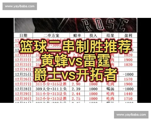 聚焦篮球赛事比分直播实时数据解析与精彩瞬间全程追踪报道平台